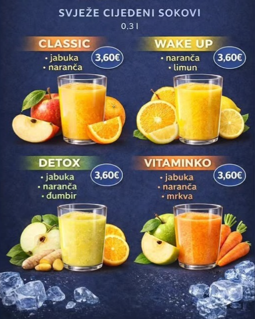 Slika 4